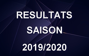 RÉSULTATS SAISON  2019/2020