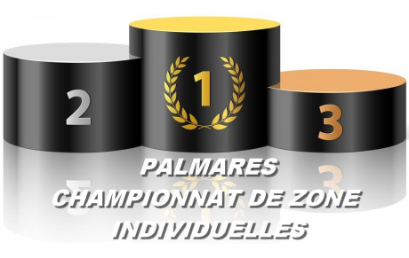 GR: PALMARÈS CHAMPIONNAT DE ZONE DES INDIVIDUELLES